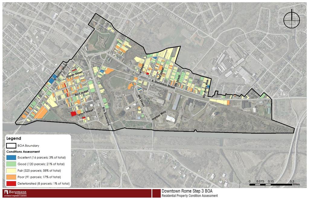 Figure 11 Housing Condition Assessment Source: City of Rome