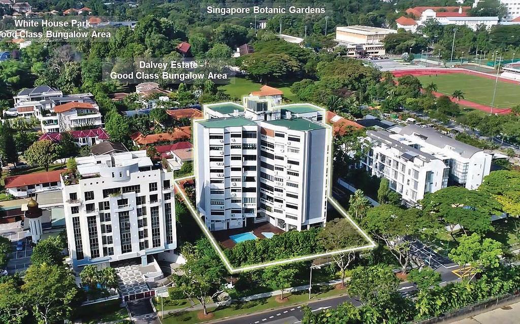 EP2 EDGEPROP JULY 2, 2018 PROPERTY BRIEFS EDITORIAL EDITOR Cecilia Chow CONTRIBUTING EDITOR Pek Tiong Gee WRITERS Timothy Tay, Bong Xin Ying, Charlene Chin DIGITAL WRITER Fiona Ho COPY-EDITING DESK