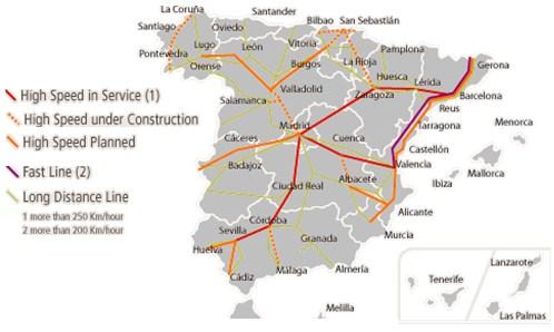 Spain as Investment Destination in real estate Infrastructures Spain