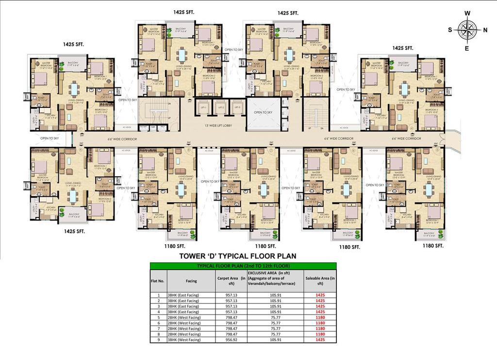TOWER D Typical Floor Plan Flat No. Facing SPECIFICATIONS Carpet Area as per RERA (in sq. ft.) Exclusive area as per RERA (in sq. ft.) (aggregate area of verandah/ balcony/terrace/utility) Saleable Area (in sft) 1 3BHK (East Facing) 957.