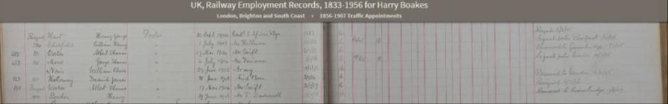 Carol O Driscoll (above) The employment records of Ernest Boakes brother, Harry, with the London, Brighton & South Coast railway company.