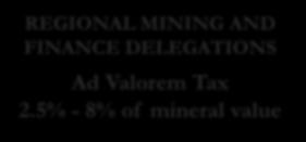 8% of mineral value NATIONAL