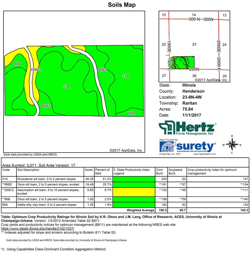 Soil Map Survey Farm will be surveyed prior to the auction, and sold based on surveyed acres. Comments A high quality Henderson County farm.