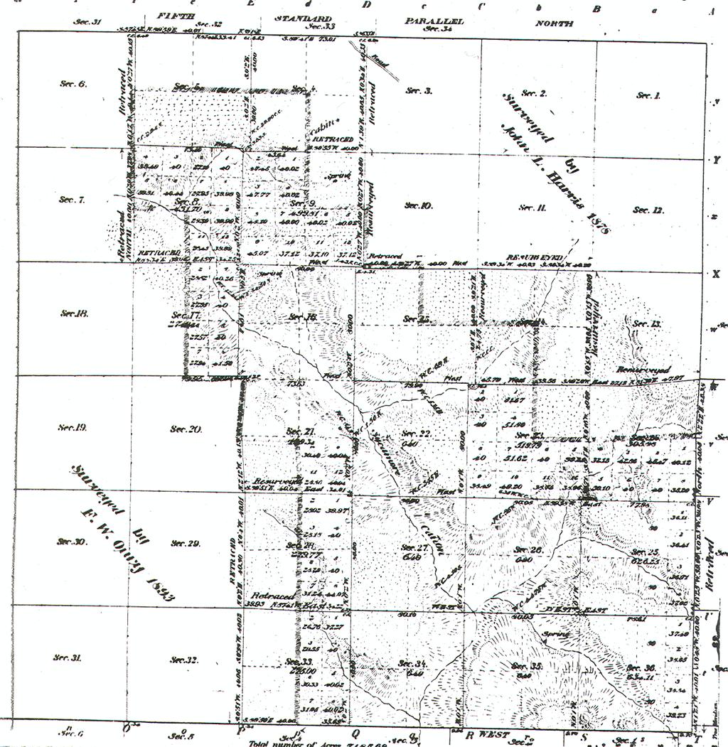 Example Completion Survey Cross hatching Indicates where Jr/sr is taking Place ORIGINAL