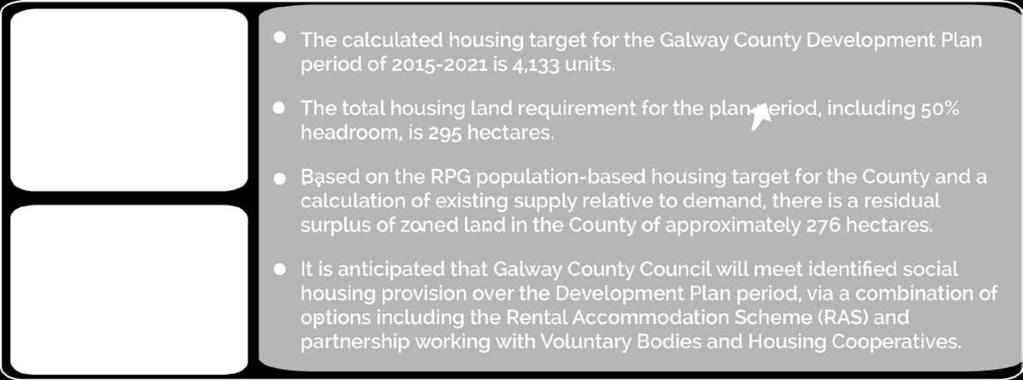 1 Housing Permitted and Completed Between 2006 and 2012 there were a total of 13,878 housing units completed in County Galway. Table 4.