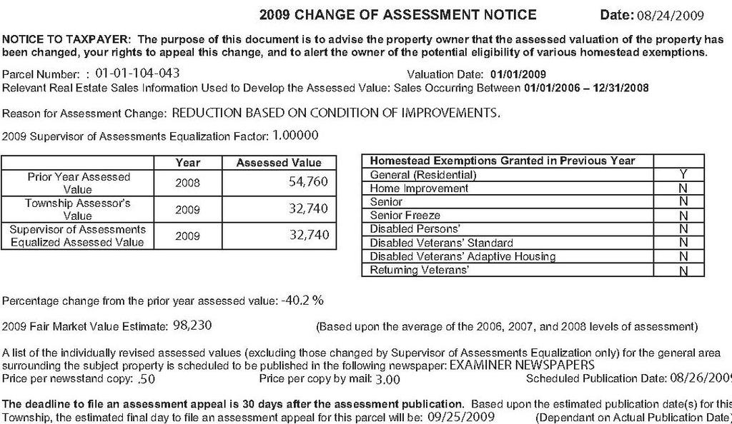 Addendum C-1: DuPage Change of Assessment Notice Panel One Mandated Disclosures: 1. The previous year's assessed value after board of review equalization. 2.