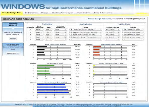 Web-Based Façade Design Tool www.commercialwindows.