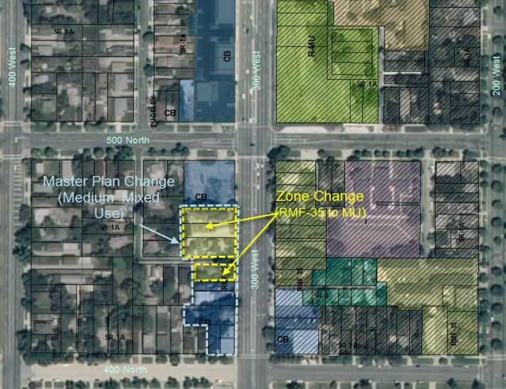 Adopted policies identify the area between 600-900 North and 300-400 West as a mixed use area permitting both low-density residential and non-residential development and encourages medium to higher