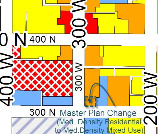 Analysis: The Capitol Hill Master Plan identifies policies that would support amending the future land use designation to Medium Mixed Use along the entire western block face of 300 West between 400