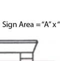 space, the sign area of each