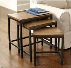 Organization Organization Organization 10 Essentials for Smaller Homes A place for everything. Everything in its place! 1. Nesting Tables 2.