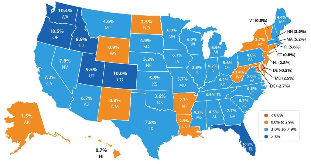 Year-over-Year Prices Regionally Looking at the breakdown by state, you can see that each state is appreciating at a different