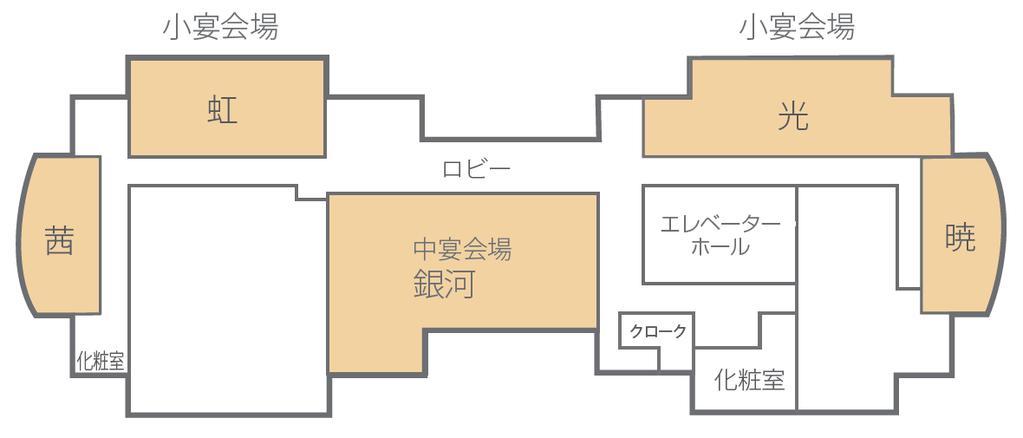 Directions and Venue Grand Pacific Le Daiba Evening Session at Room Hikari, 29F (Feb. 17) Lecture and Student Sessions at Room Niji, 29F (Feb. 19, and Feb. 23-26) 15 Min.