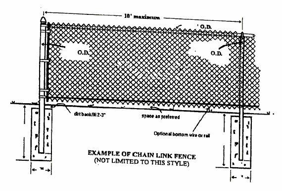 . Chain link fencing shall not be permitted in the front or street side yard unless screened with shrubs as provided in the landscaping codes.