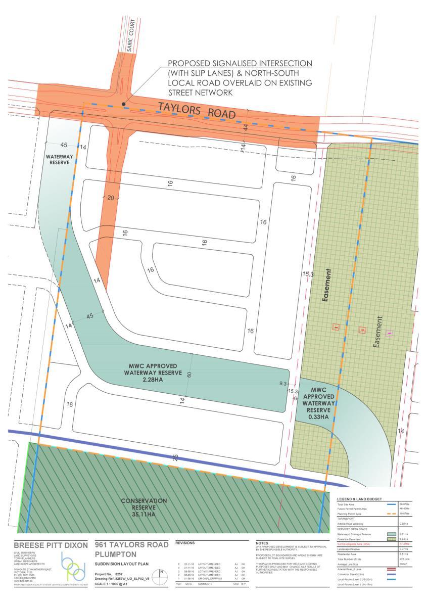 Figure 12 961 Taylors Road: Possible signalised intersection layout and alternative street layout. 124.