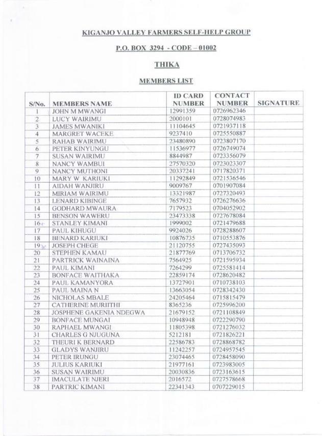 List of PAPs at Thika Treatment Plant in