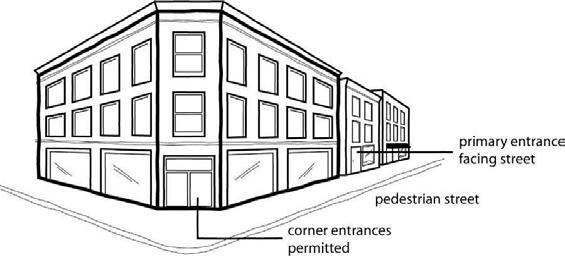 PART BASE ZONING DISTRICTS ARTICLE C-, URBAN MIXED-USE DISTRICT -00 DESIGN STANDARDS FOR C- URBAN STREETS -00-E. DOORS AND ENTRANCES.