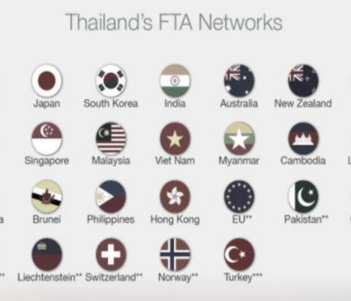 Why Bangkok Attractive Host Country Free Trade Agreement Regional Connectivity Hub Rail Systems & Mass Transit Remarkable economic