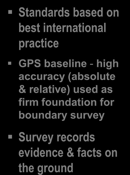 STANDARDS FOR BOUNDARY SURVEYS Standards based on best international practice GPS baseline - high accuracy