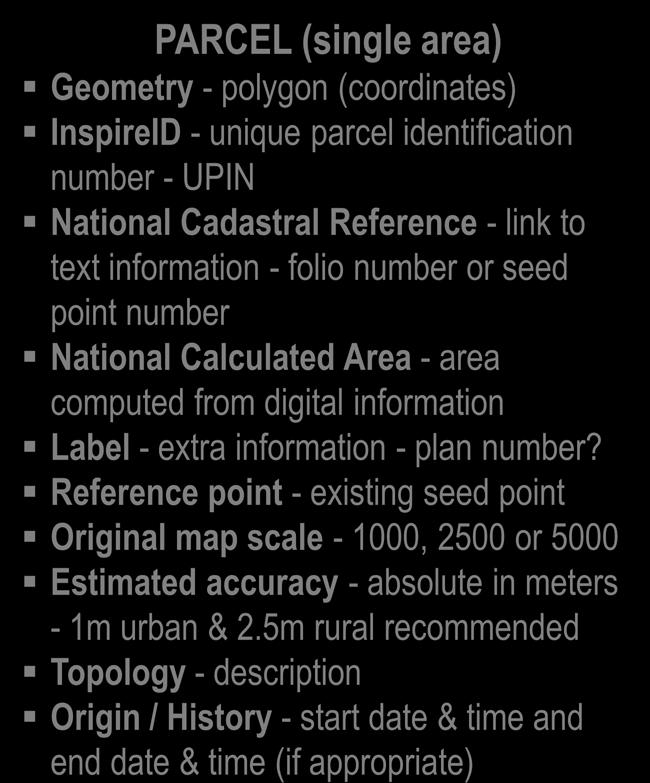 (coordinates) InspireID - unique parcel identification number - UPIN National Cadastral Reference - link to text information - folio number or seed point number National Calculated Area - area