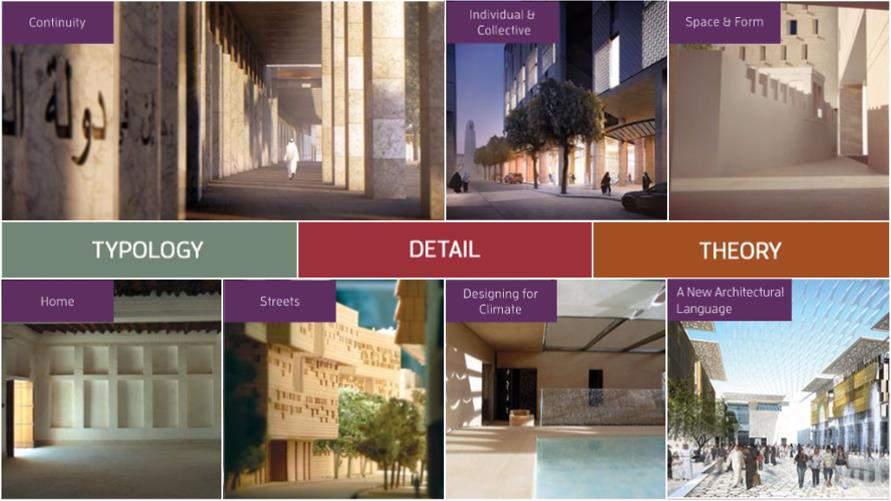 7 Steps Towards a New Qatari Architectural Language Our aim is to set guidance and to create a model for a new Islamic