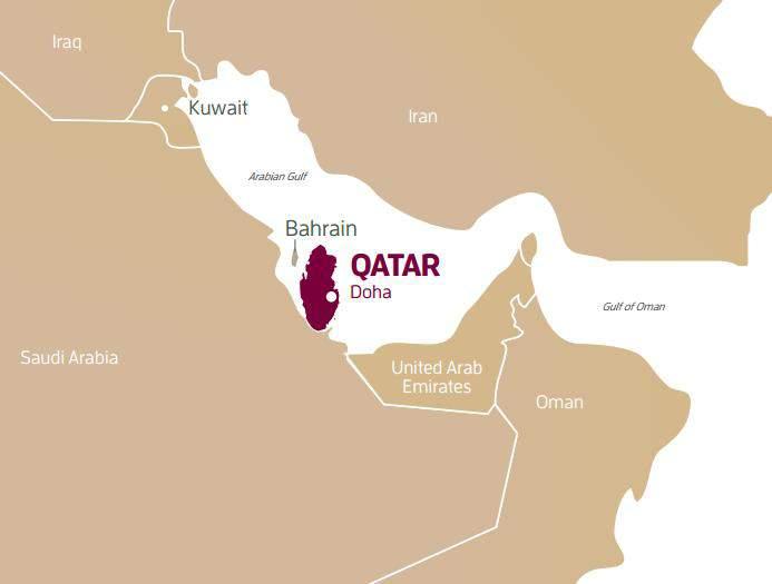 Qatar Overview Located in the Middle East Capital City: Doha Area: ~11,000 km² Total Population: 2.