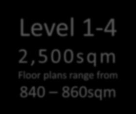 Level 1-4 2,500sqm Floor plans range from 840 860sqm Dedicated lobbies for the community services and the post office