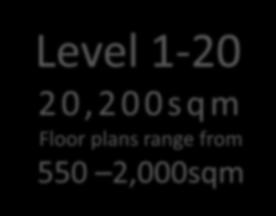Level 1-20 20,200sqm Floor plans range from 550 2,000sqm Linked to the commercial building Z04 via an impressive 5-storey atrium with a direct link to the