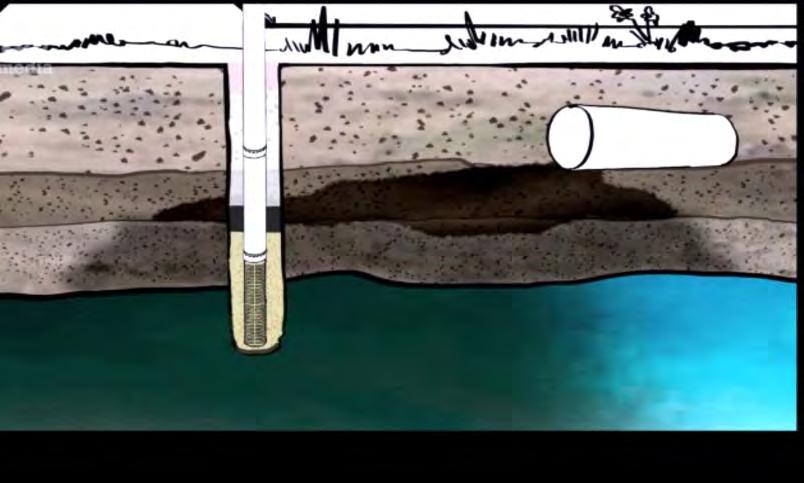 Video Environmental Investigation For reference on environmental investigations