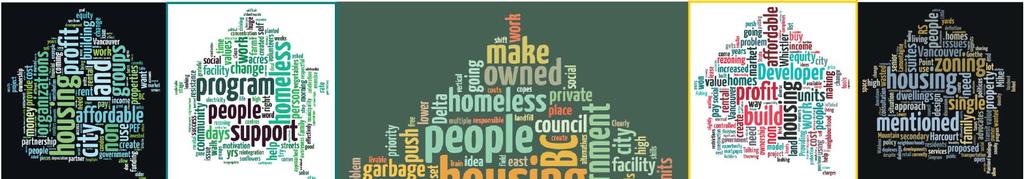 Housing & Homelessness