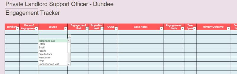 Facts and Figures Uniformed Case Management System in use both in Dundee and Lochaber.