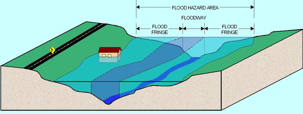 Flood Hazard Identification and