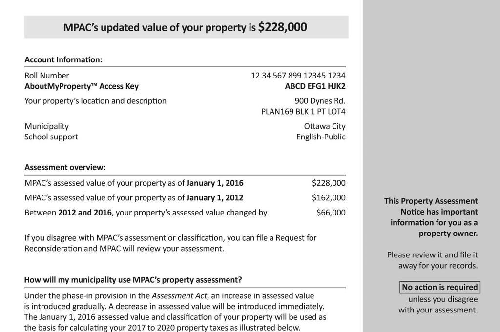 2016 PROPERTY ASSESSMENT NOTICE 2016 Assessed Value Assessment Overview Assessed Value