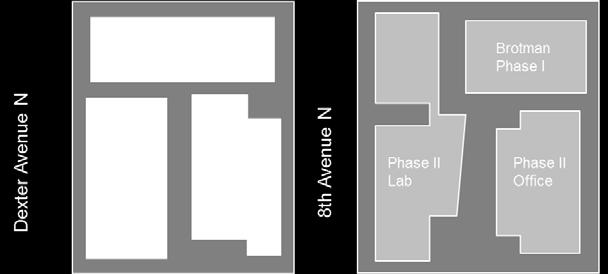 III (All Lab) 2013, 2018, 2022 Phase I