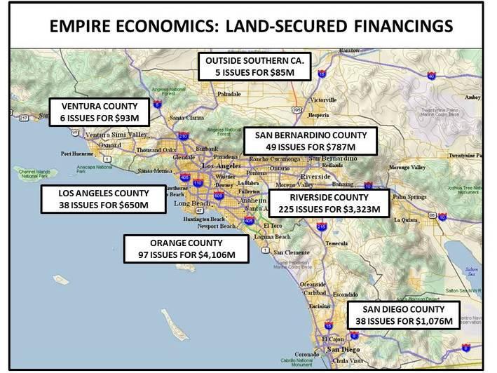 Empire Economics has participated in numerous land secured financings throughout