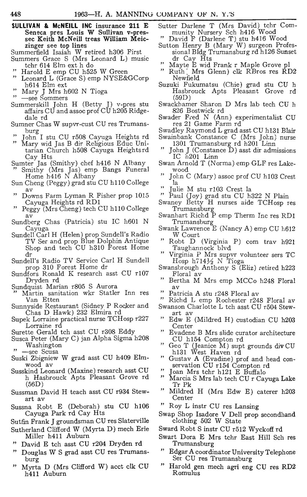 448 1963-H. A. MANNING CUMPANY UF N.