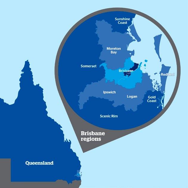 03. Queensland outlook Queensland and Brisbane regions 5 4 3 2 1 20 Brisbane median house price annual % change Inner Middle Outer Median 0.7% 2.9% 1.0% 2.