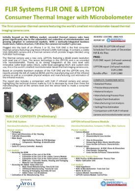 mcube MC3413 3-Axis MEMS Accelerometer With the mcube approach, the MEMS sensors are