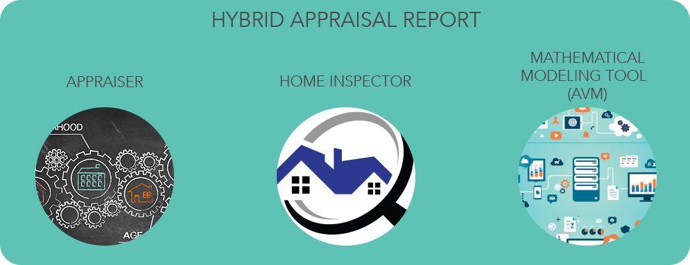 WHAT IS A HYBRID APPRAISAL REPORT?