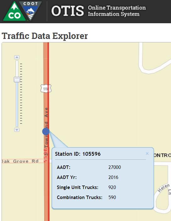 Colorado DOT Traffic Count* HIGHWAY DATA ON SH 550, TOWNSEND AVE N/O OAKGROVE,CR P, MONTROSE (Station Id: 105596) DAILY TRAFFIC (07/14/2014) Primary direction = North Secondary direction = South