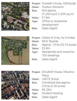 Asses possible structured finance solutions for unlocking other sites. Dykes of Grey, by Dundee NHS Tayside Approx. 13ha (32.10 acre) 3.