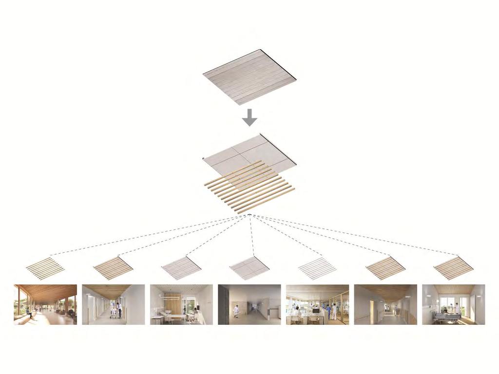 Ceilings in a hospital PROJECT PROPOSAL SUBMISSION 16.12.