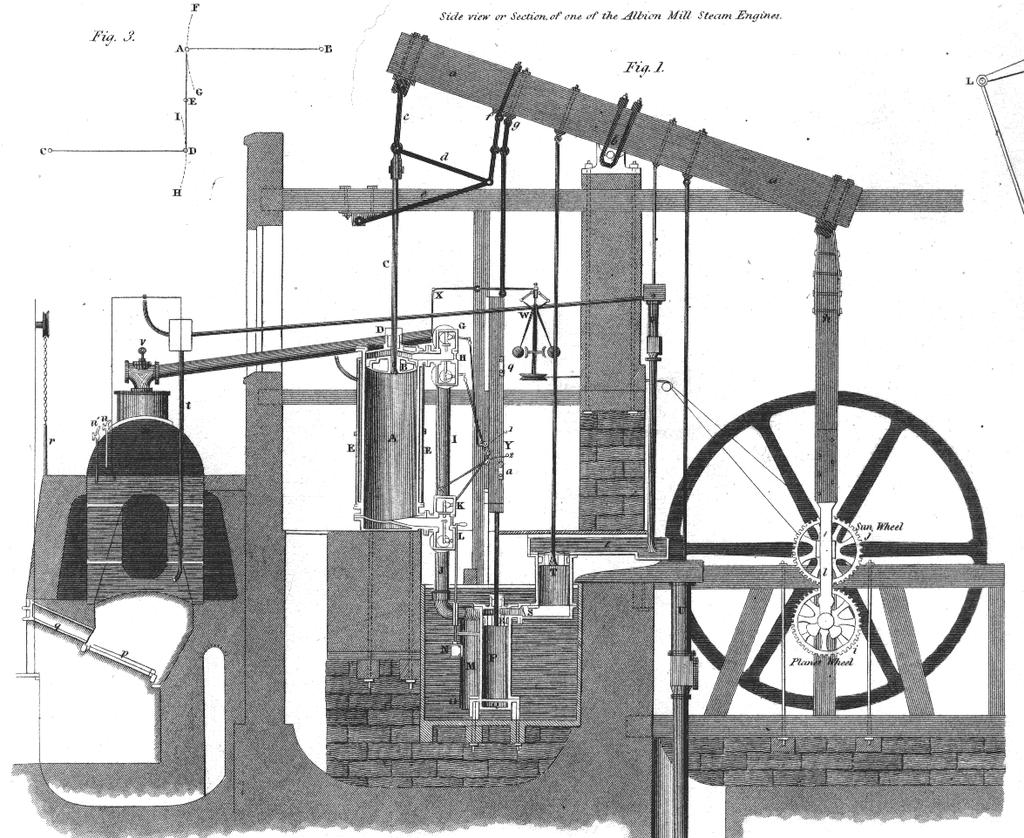 The steam-engine