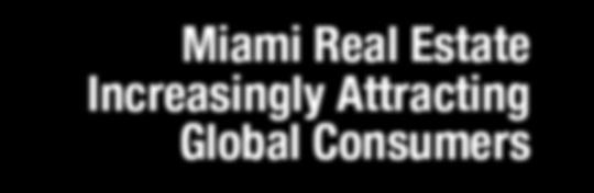 Miami Real Estate Increasingly Attracting Global Consumers South Florida, the top area in the nation for international real estate buyers, continues to increasingly attract attention from consumers