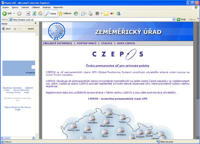 CZEPOS Czech network