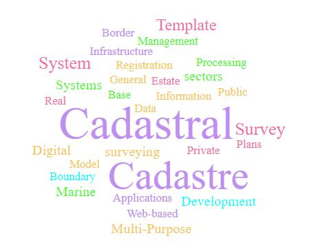 Figure 7 Key words cloud of the topic of the cadastre Figure 8 Key words cloud of the topic of the spatial information (SI) management 4.