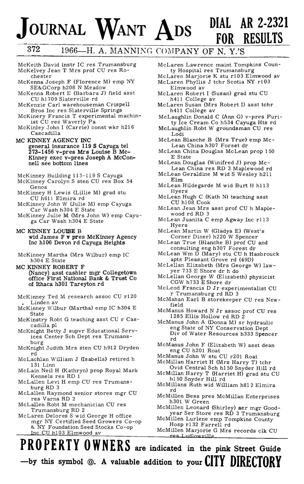 JOURNAL WANT ADS 372 1966-H. A. IvIANNIKI. COl\TPANY OF N. Y.