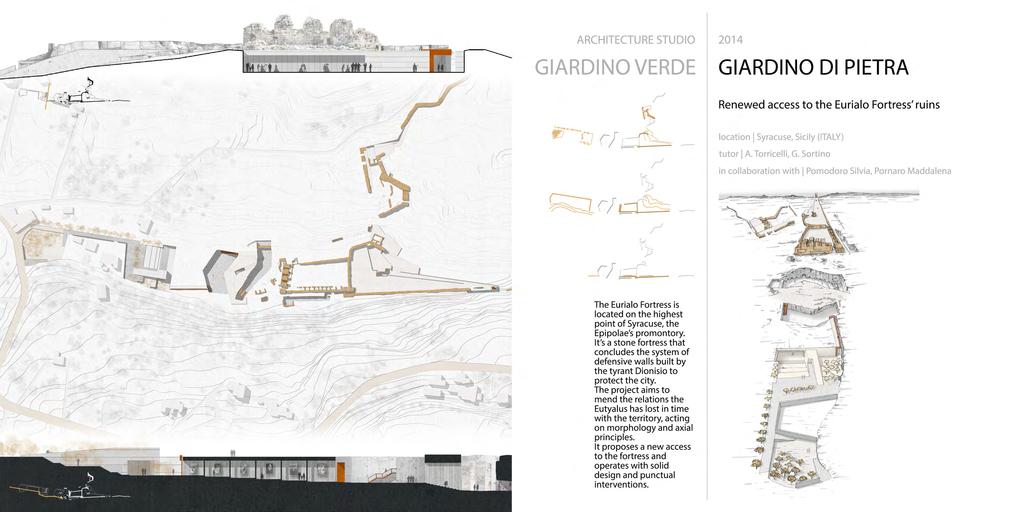 A A SECTION A-A green garden stone garden morphology as