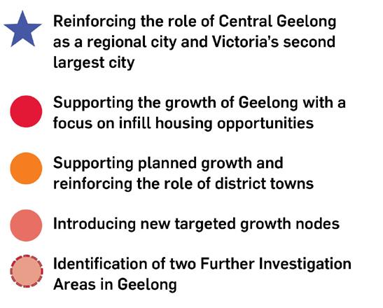 Armstrong Creek is nominated as a growth area and Lovely Banks and Batesford are nominated as Further Investigation Areas (now known as the Northern and Western Geelong Growth Areas).