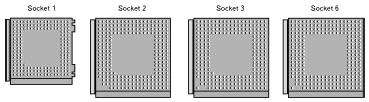 Қазіргі кезде негізінен Socket типті ұяшықтар қолданылады.